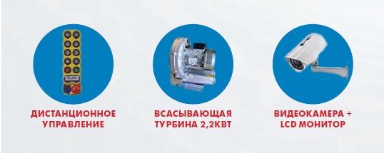 Автоматический пробоотборник зерна STORK 440 COMPACT (СТОРК 440 КОМПАКТ)